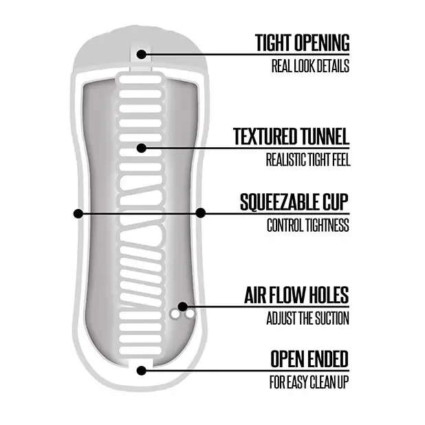 Happy Ending Rinse And Repeat Classic Stroker - Mouth